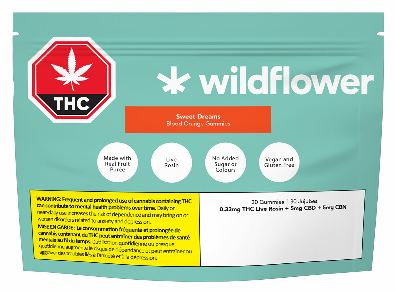 Wildflower Canada | CBD-infused topicals now available in Canada
